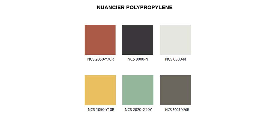 Nuancier polypro